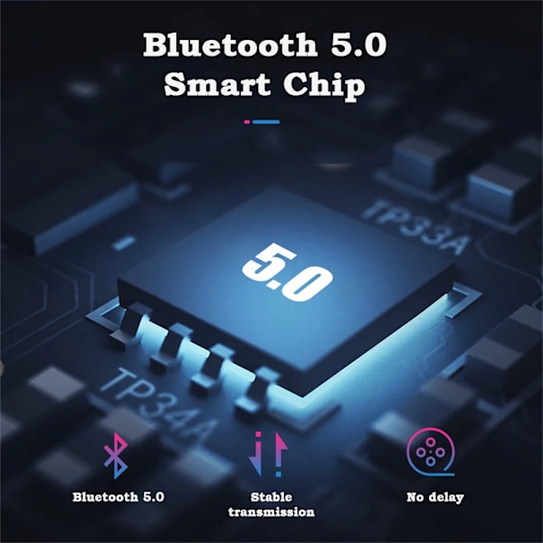 Bluetooth 5.0 Lähetin 3.5MM Jack Audio sovitin Langaton Bluetooth Stereo Audio lähetin sovitin