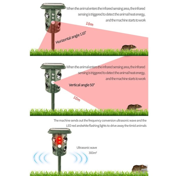 Eläin karkottava Ultraääni Ulkona Aurinko Eläinten Chaser Vedenpitävä Eläinten pelotin Karkottaja