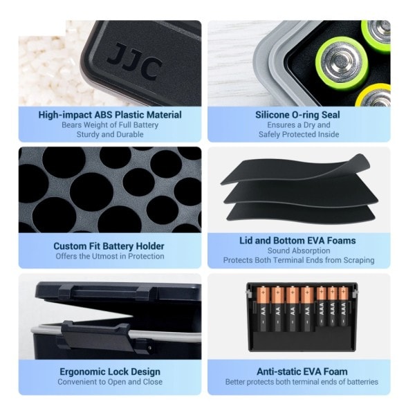 Multi Slots 18650 Container AA AAA Batteri Etuiet Holder med Batterier Tester Vandtæt Batteri Opbevaring Boks