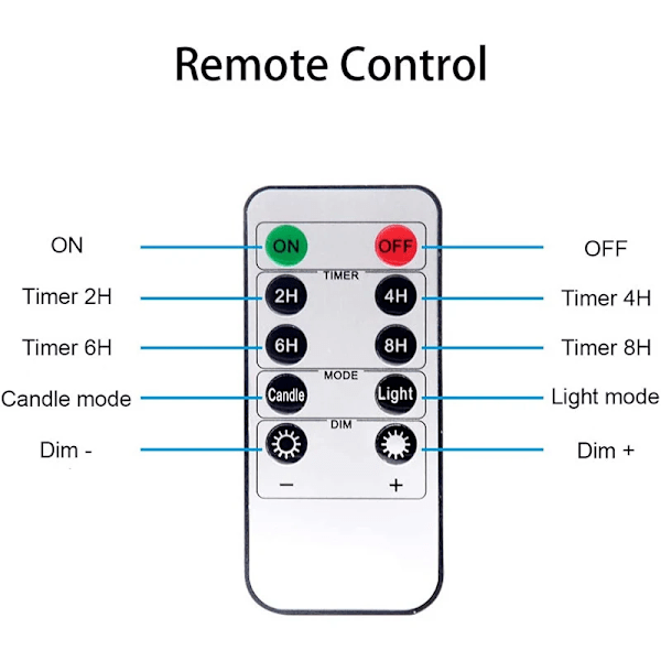 LED ljus för hem elektroniskt ljus LED ljus dekoration LED glas ljus full set fjärrkontroll timer för jul bröllop