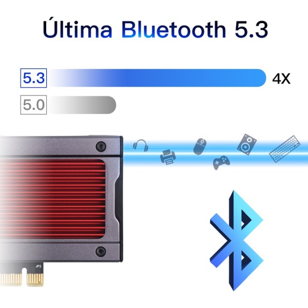 Trådløst 2.4G/5GHz/6G 5374Mbps WiFi 802.11AX/AC PCI Express Nettverk kort