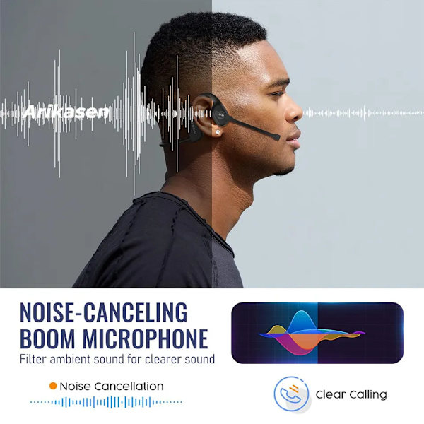 Öppna Ear Headset med Noise Canceling Boom Mikrofon Lättvikts Bluetooth Trådlösa Hörlurar