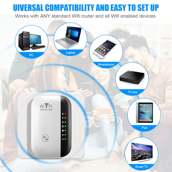 300 Mbps Trådlös WIFI Repeater 2.4G Router Wifi Range Extender Wi-Fi Signal Förstärkare 802.11N Nätverk Kort Adapter för PC
