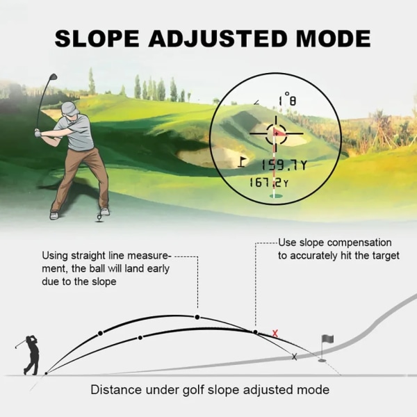 Golf Laser Avstandsmåler 1000M med Slope og Flaggstang Lås Vibrasjon for Golfing Sport