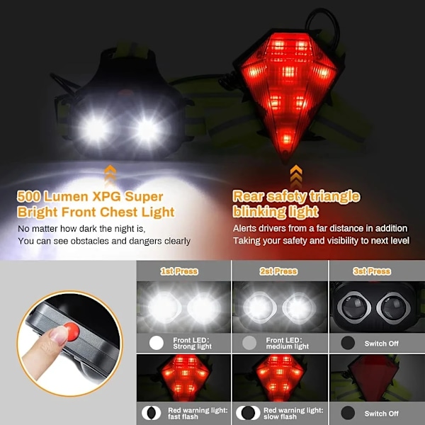 Hög kvalitet LED Natt Löpning Ljus Säkerhet Varning Baksida Lampa USB Uppladdningsbar Borst Ficklampa för Utomhus Sport Cykling Jogging