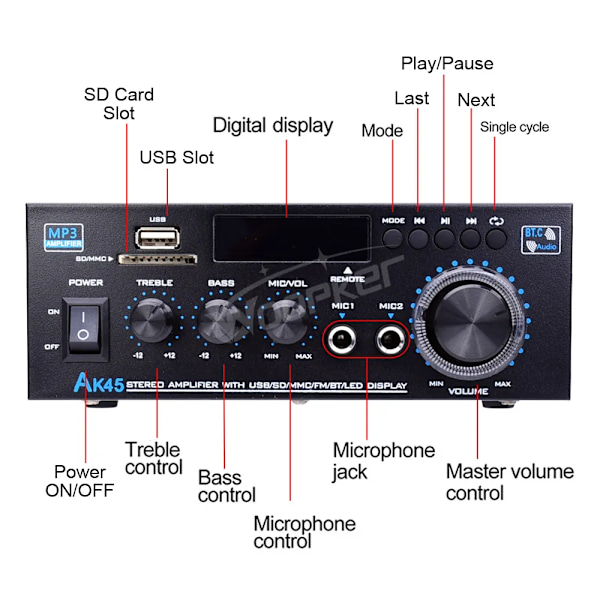 Digital Forsterker Max Power 90Wx2 Channel 2.0 Bluetooth Surround Sound AMP Høyttaler