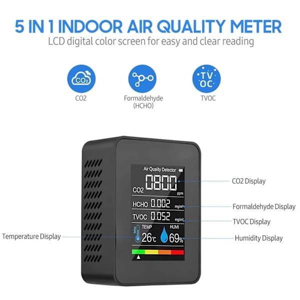Multifunktionell 5in1 CO2 Mätare Digital Temperatur Fuktighetstestare Koldioxid TVOC HCHO Detektor Luft Kvalitet Monitor