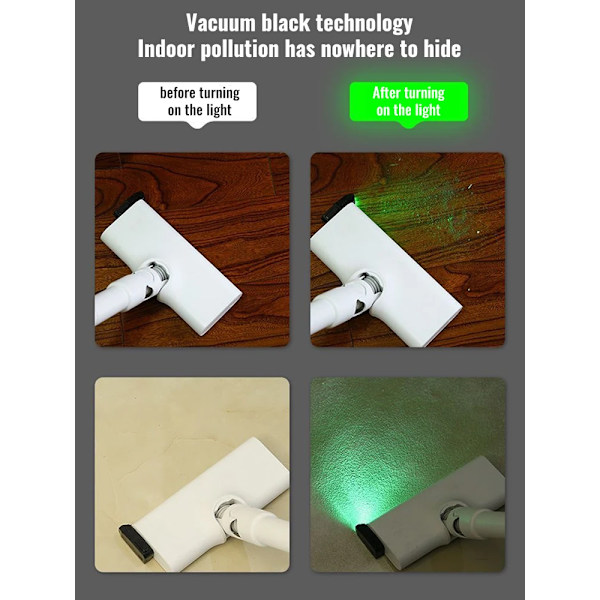 Dammsugare Damm Display LED Lampa Grön Ljus Rengöring Doldt Damm