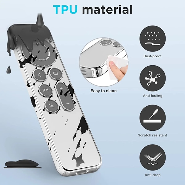 Mjukt fodral kompatibelt med Apple TV 4k 2021 fjärrkontroll förhindra repor med släpp