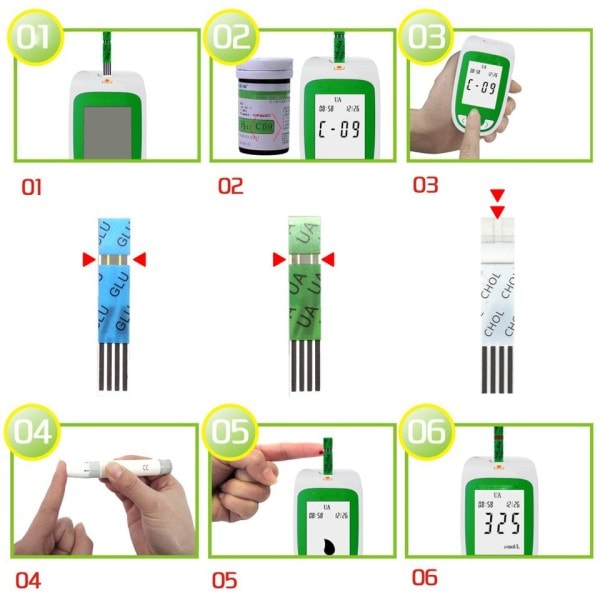 3i1 Multifunktion Kolesterol Urinsyra Blod Glukos Mätare Glukometer Kit