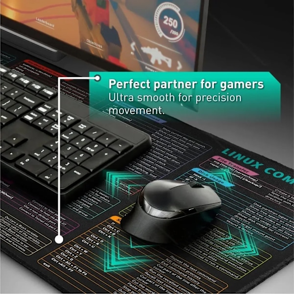 XXL Large Mouse Pad Cheat Sheet Mousepad
