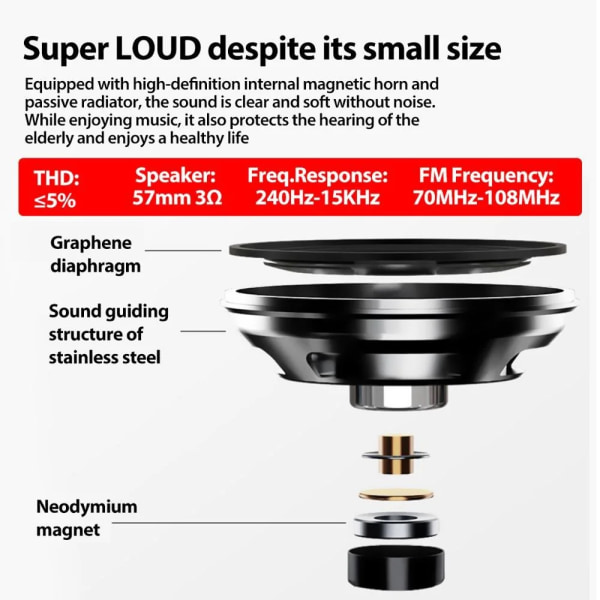 Mini Bærbar Radio Håndholdt Oppladbar Digital FM USB TF MP3 spiller Stonego Høyttaler Enheter rekvisita