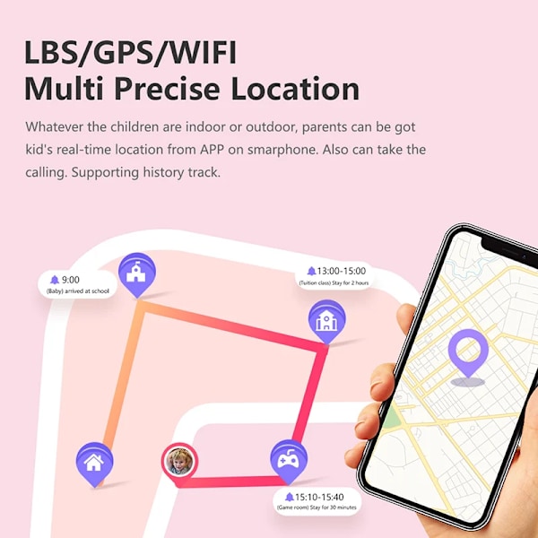4G Älykello Lapset GPS WIFI Video Puhelu SOS IP67 Vedenpitävä Lapsi Älykello Kamera Näyttö Tracker Sijainti Puhelin kello
