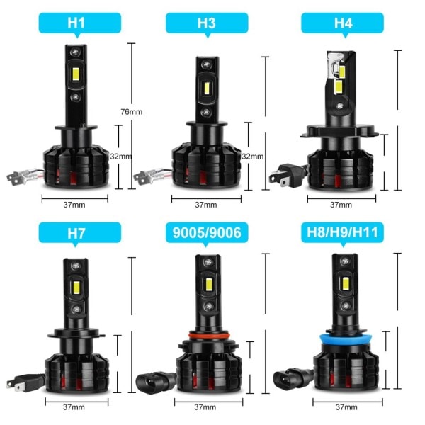 Led Canbus H3 Led Forlygter Mini 100W 20000LM Bil Lys Pærer