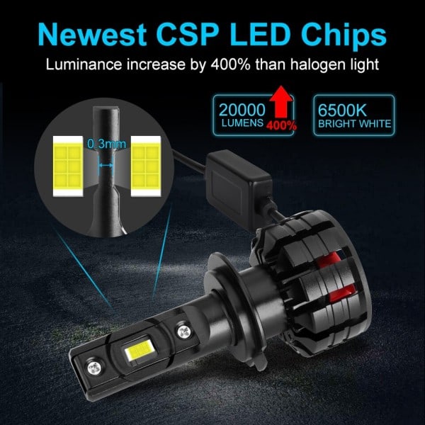 Led Canbus H3 Led Forlygter Mini 100W 20000LM Bil Lys Pærer