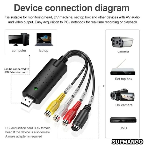 USB 2.0 Video Audio muunnin Capture Card Easy Cap Video Audio muunnin