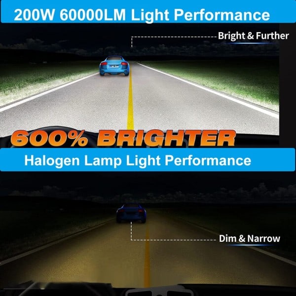 200W 60000LM H7 auto ajovalo polttimot 9005 9006 auto sumu valo
