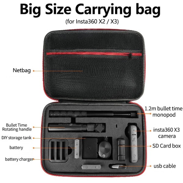 Fran-19G Clollection Box for Insta360 X3 Camera Carrying Case Portable Storage bag