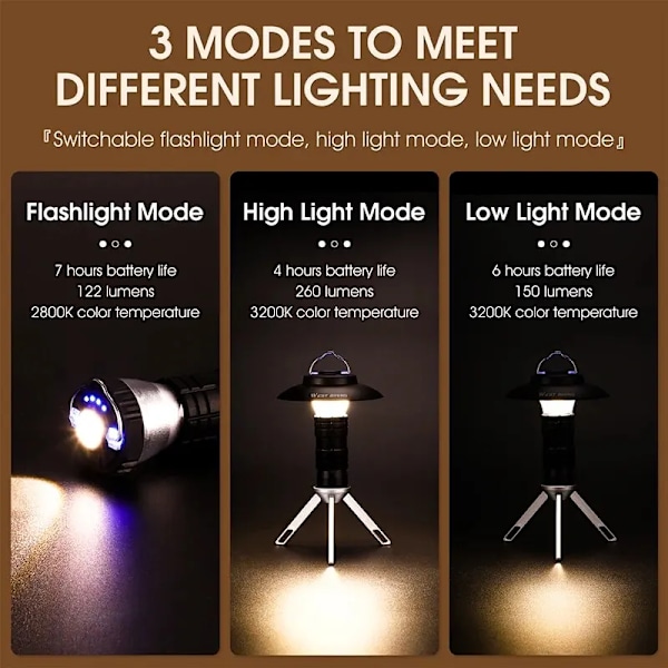 Kannettava Camping Light 3 In 1 Monitoiminen ulkona LED taskulamppu USB lataus hätä lamppu riippuva teltta valo