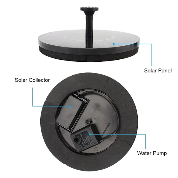 Best kvalitet Solar fontene fugl bad dam terrasse drevet fontene hage dekorasjon flytende hage foss fontene pumpe