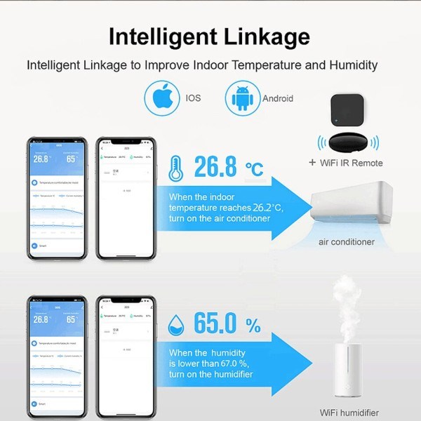 Smart Temperatur Och Fuktighet Sensor APP Fjärr Monitor