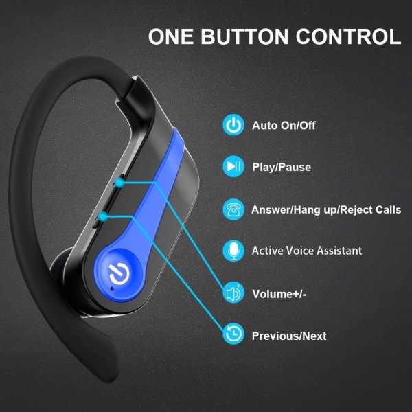 Bluetooth 5.1 Nappikuulokkeet Sport Stereo Vedenpitävä Langaton Kuulokkeet Low Latency Nappikuulokkeet