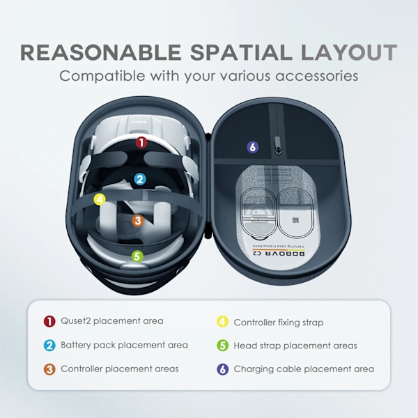 C2 Carrying Case Kompatibelt med Meta Quest 2 Kompatibelt med Pico 4 VR Hård Large Space Bag