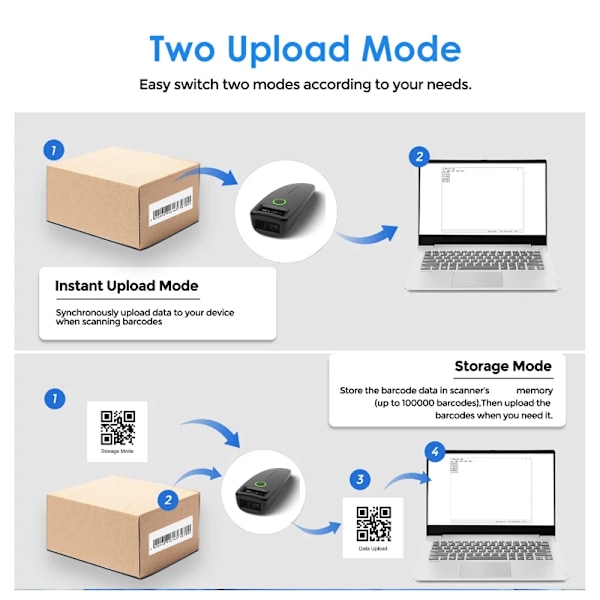 Mini Streckkod Skanner USB Trådbundet/Bluetooth/ 2,4G Trådlöst