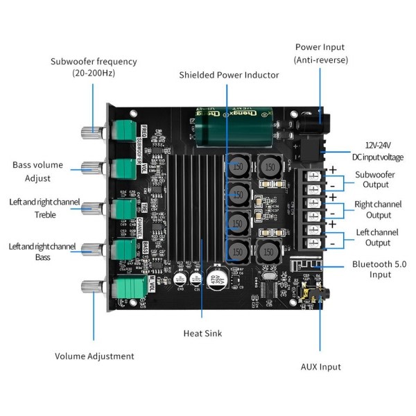 Bluetooth Subwoofer Forstærker Tavle Kanal Power Audio Stereo Bas