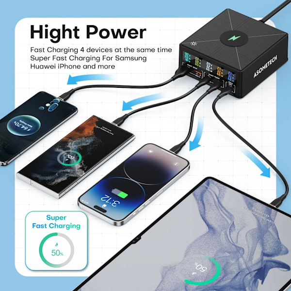 160W 5 porter USB lader Staion 15W Trådløs lading