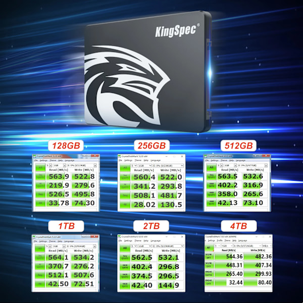 SSD asema HDD 2.5 Kiintolevy SSD 1TB 512GB 256GB