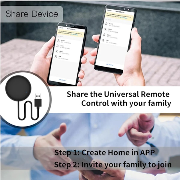 Yours WiFi  IR Remote Control for Smart Home