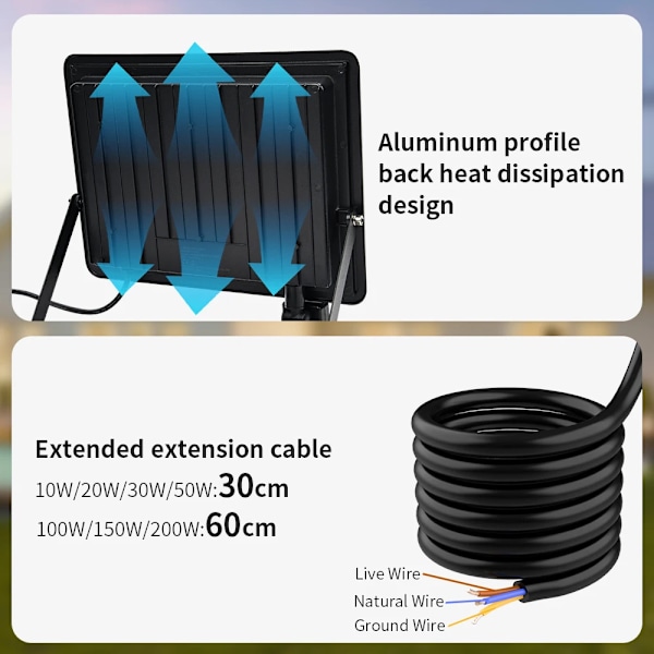 LED PIR Motion Sensor Floodlight Utomhus Vägg Ljus Vit Ljus