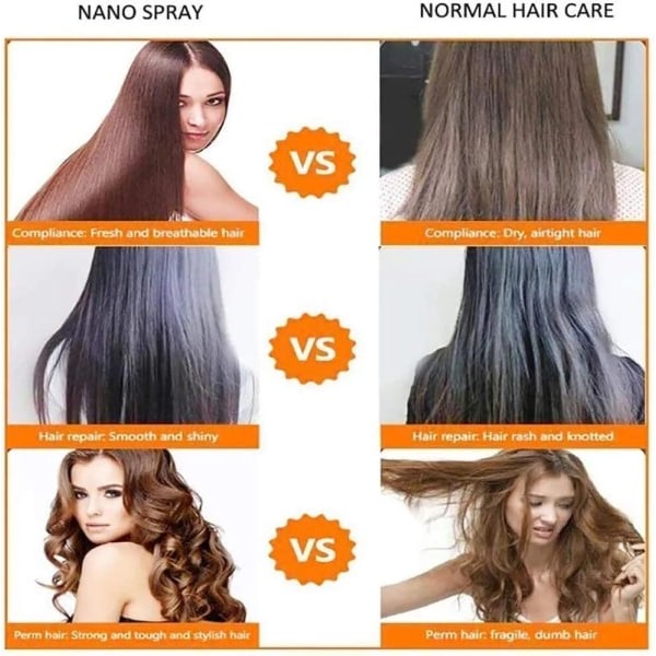 Nano Steam Gun Portable Nano Steam Gun Frisør Hydrating Spray Hair Pistool
