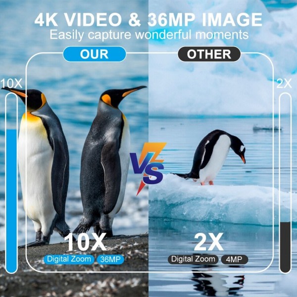 4K Natt Vision Kikare Enhet 10x Digital 800m Full Mörkt 8W Infraröd WiFi Teleskop Goggles