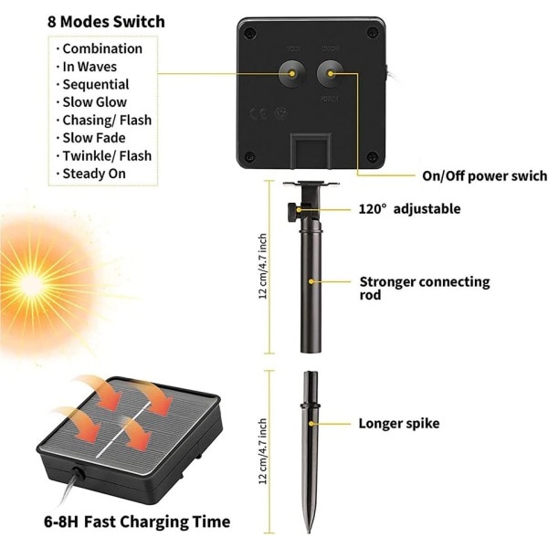 Solenergi LED Utendørs Lys Snor Hage Fairy Lys Vanntett Jule Garland Gard Dekorasjon Ferie Belysning