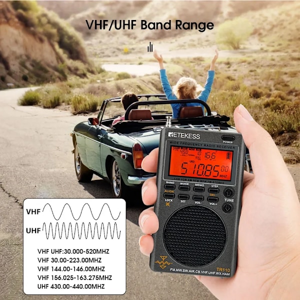 Reteness TR110 Portabel SSB Shortwave Radio FM MW SW LSB AIR CB VHF UHF Full Band NOAA Alert Digital Radio Receiver for Outdoor