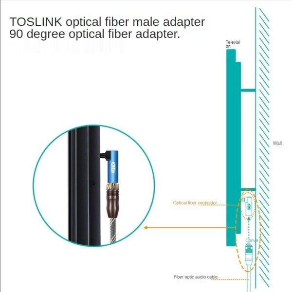 FRight Angle Digital Optisk Audio Kabel SPDIF Toslink 90 Degree Optical Adapter