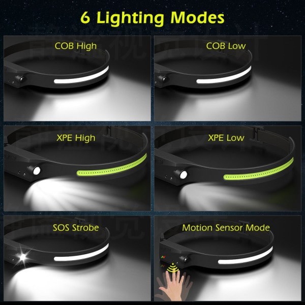 LED Induktion Pandelygte Camping Søge Lys USB Genopladeligt Forlygte Led Pande Lommelygte Work Light