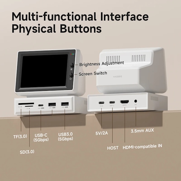 3,5 tum IPS Mini Skärm AIDA64 Mini PC CPU RAM HDD Data Monitor Display Sub Skärm med USB C Hub för Bärbar dator PC MacBook