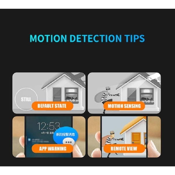 1080P HD Mini Trådløst Kamera Wifi IP Cam Nat Vision Multi-user Remote Monitoring Camcorder Motion Detection Alarm