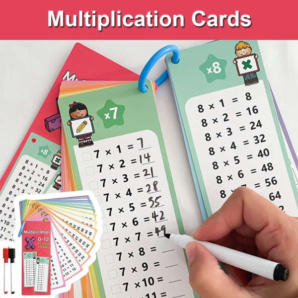 Beste kvalitet 0-12 Multiplikasjon Diagram Tider Tabell Kort Selv Sjekk Matte Læring ToolmMontessori Matematisk Opplæring Læring Hjelpemidler