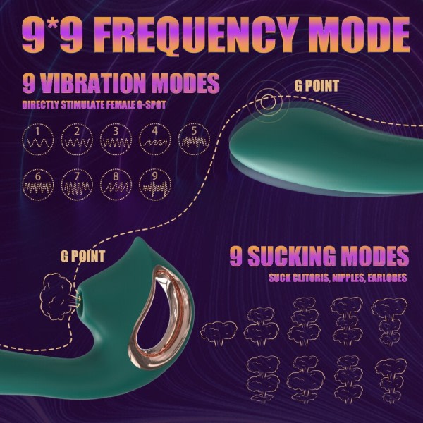 Sutte Vibrator Kvinde Til Kvinder Klit Klitoris Sug Vakuum Stimulator Dildo Sexet Legetøj Varer