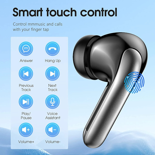 Hodetelefoner Trådløs Bluetooth True Wireless Earplus LED Power Display Orephones with Wireless Lading Case IPX5 Vanntette
