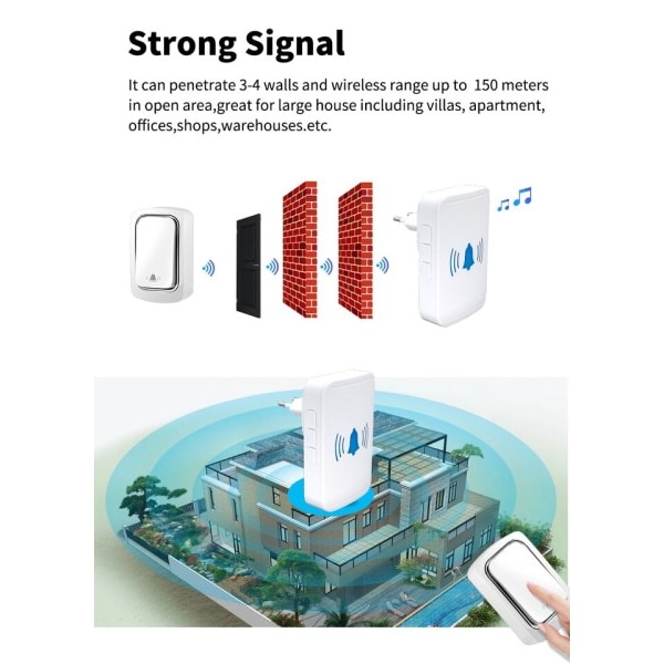 Trådlöst WiFi Block Tuya ingen batteri krävs Vattentät extern trådlös klocka Smart life app smart dörr klocka