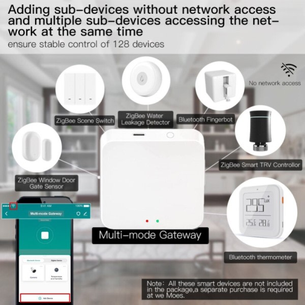 Smart Gateway Hub Multi-model Smart Home Bridge WiFi Bluetooth Smart Life APP Trådløs Fjernbetjening Kontrol