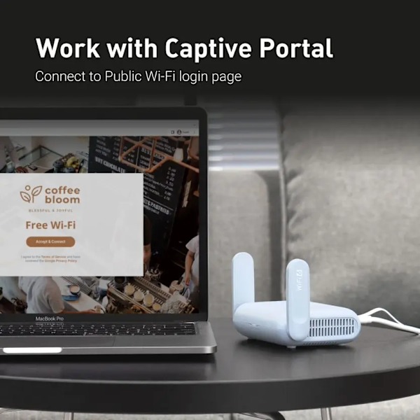 Trådlöst Resa Gigabit Router Anslut Public & Hotell Wi-Fi