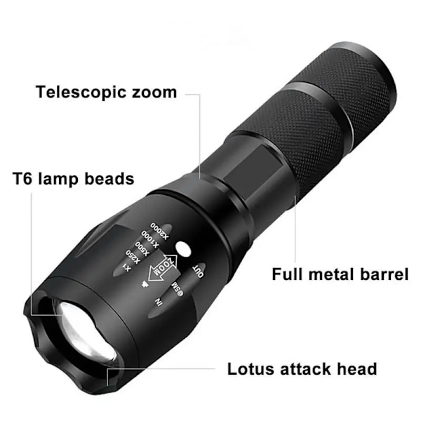 T6 Strong Light Ficklight LED Aluminium Legering Teleskopisk Zoom Batteri Version Laddning Utomhus Sökljus Fjärr Ficklampa