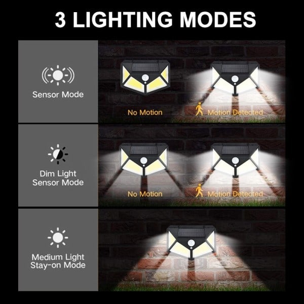 4 sider 100 LED 3 modi glød PIR bevegelsessensor solenergi vegg lys