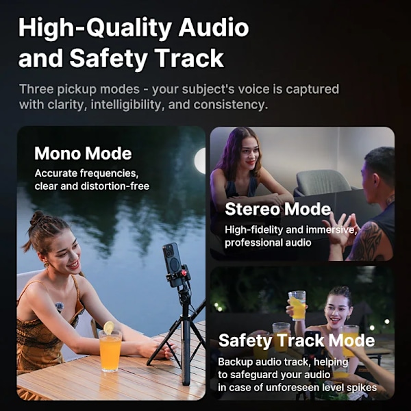 U-Mic Stereo Mikrofon Dubbel Channel Trådlöst Lavalier Mikrofon System för DSLR Smartphone Intervju Video inspelning
